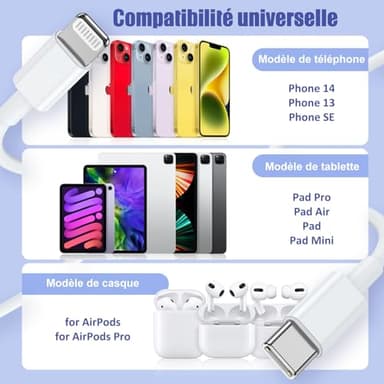 4Pack USB C to Lightning Cable 6FT, Fast Charging Cord for iPhone 14, Replacement for Apple Original Charger Cable for iPhone 14 13 12 11 Pro 11 XS MAX XR 8 7 6s Plus - Image 7