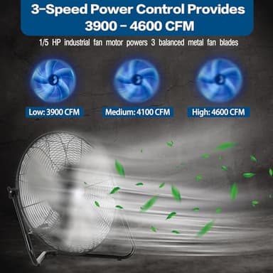 BILT HARD 20" High Velocity Floor Fan, 4600 CFM 3-Speed Industrial Shop Fan with Wall-Mounting System, Heavy Duty Metal Fan for Garage Workshop and Warehouse, 2 Pack - Image 2