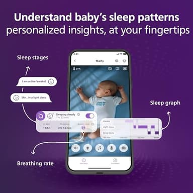 Philips Avent Premium Connected Baby Monitor, with 1080p Camera and App, SenseIQ Sleep and Breathing Rate Tracking, Cry Detection and Translation, Day and Night View, Two-way True Talk Back, SCD973/37 - Image 8