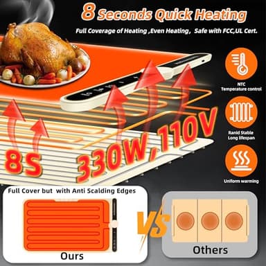Food Warmer Mat for Buffet Electric Warming Trays for Party Food Trays Food Warming Mats for Countertop with 9 Temp. 104-248℉,8s Fast Food Heating Pad 6 Timers Roll up Silicone Warming Mat 24x15 - Image 6