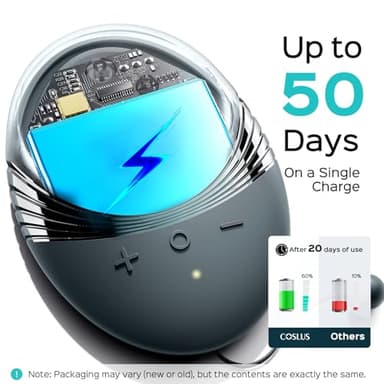 COSLUS Facial Cleansing Brush Face Scrubber : Portable Silicone Waterproof Rechargeable Face Wash Brush, 5 Cleansing Modes, Electric Deep Cleaning for Men & Women, Removing Blackhead, Exfoliating - Image 4