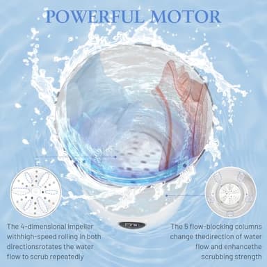 Underwear Washing Machine - Rechargeable Dual-Bucket Mini Washing Machine w/ 1.5L Isolated Tubs, Bionic Hand-Wash Tech for Travel, Camping, Dorm | 3 Modes, 3000mAh - Image 3