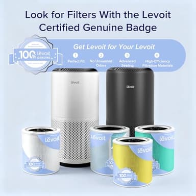 LEVOIT Air Purifiers for Home Large Room Up to 1733 Ft² With HEPA Sleep Mode, AHAM VERIFIDE, Auto Mode, Air Quality Monitor, Smart WiFi, 3-in-1 Filter For Pet Allergy, Smoke, Dust, Core 400S-P, White - Image 5