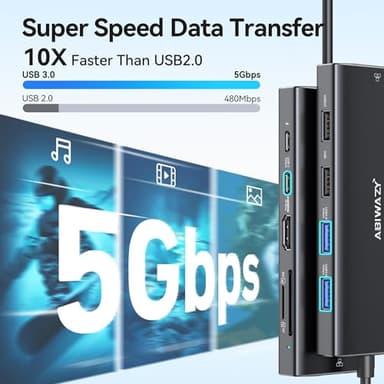 ABIWAZY USB C Hub Multiport Adapter, 10 in 1 USBC to Ethernet Adapter with 4K HDMI, Ethernet Gigabit, 100W PD, USB-C Data Port and SD/TF Slot for MacBook Pro/Air, Dell XPS, iPad Pro, Galaxy (Black) - Image 5