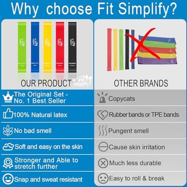 Fit Simplify Resistance Loop Exercise Bands with Instruction Guide and Carry Bag, Set of 5 - Image 6