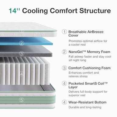 Novilla King Size Mattress 14 Inch, Hybrid Mattress King for Motion Isolation, Gel Memory Foam with Pressure Relief for Cool Night Sleep, Medium Firm Mattresses with Pillow Top, Certipur-Us Certified - Image 2