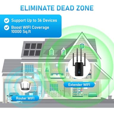 WiFi Extender Signal Booster for Home, Dual Band 5.8GHz&2.4GHz, Covers Up to 10000 Sq.ft, WiFi Repeater 1.2Gbps WiFi Booster with Ethernet Port, Made for USA - Image 4