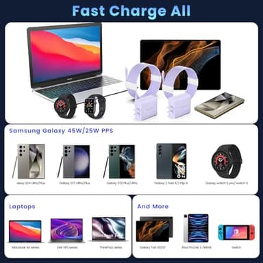 2Port 45W Super Fast Charger Type C, 2Pack 45W USB-C Charger Fast Charging for Samsung Galaxy S24 Ultra/S24+/S24/S23 Ultra/S23+/S22/S20/Note10+ with 2X 10ft Type C Cord (Purple) - Image 4