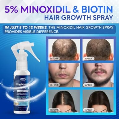 5% Minoxidil Hair Regrowth Spray : Minoxidil for Women Hair Growth Treatment, Minoxidil 5 percent for Men Beard Growth - 60ml - Image 2