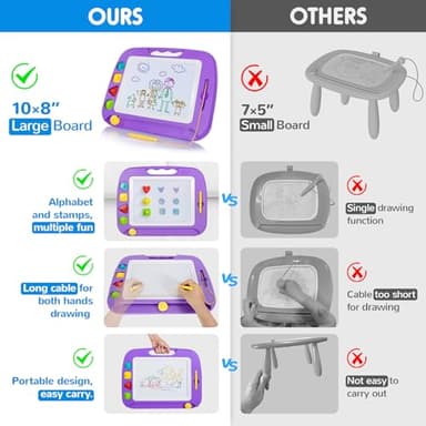 SGILE Large Magnetic Drawing Board - 4 Colors 16×13in Writing Painting Doodle Pad with 4 Stamps for Toddlers, Learning Educational Toy Etch Sketch Gift for 36+ Month Kids Girls Boys, Purple - Image 2