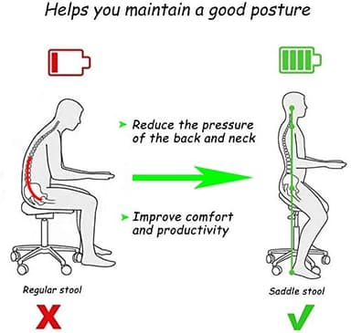 Antlu Saddle Stool Chair for Massage Clinic Spa Salon Cutting, Saddle Rolling Stool with Wheels Adjustable Height (Black) - Image 5