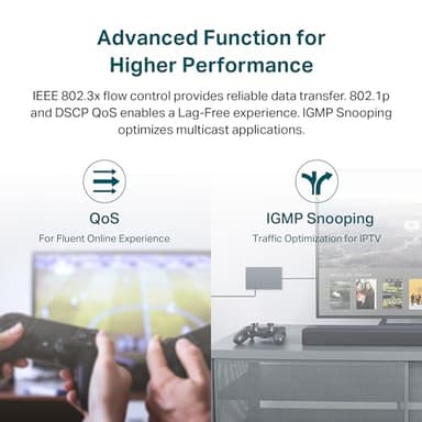 TP-Link 24 Port Gigabit Switch Easy Smart Managed Plug & Play Desktop/Rackmount Sturdy Metal w/ Shielded Ports Support QoS, Vlan, IGMP & LAG (TL-SG1024DE),Black - Image 5