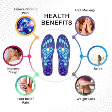 Acupressure Insoles,Orthopedic Massage Insoles,Foot Acupressure Insoles,Acupressure Insoles for Women Men (Blue2, M(Men 7.5-9/Women 8.5-10)) - Image 6