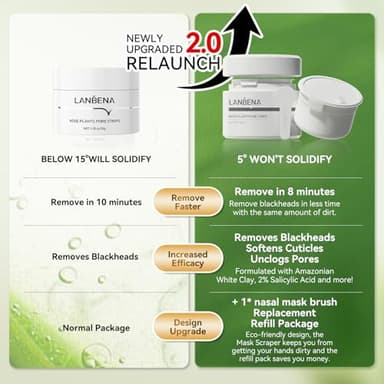 LANBENA Blackhead Remover Nose Pore Strips for Face, 2.0 Upgraded Deep Cleansing Peel off Mask Nose Strips Skincare for All Skin (1.06 Oz/30g) - 60pcs Strips - Image 9