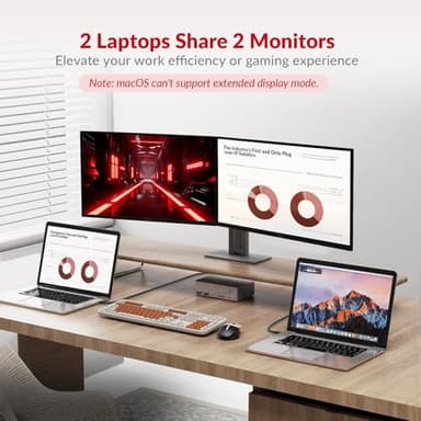 AV Access KVM Switch Dock 2 Monitors 2 Laptops, 4K KVM Switch Dual HDMI Monitor, 2 USB-C MST Ports, 60W PD for Each PC, 1G Ethernet, EDID Emulation, 2K@144Hz,1080P@240Hz,Ideal for Home Office & Gaming - Image 9