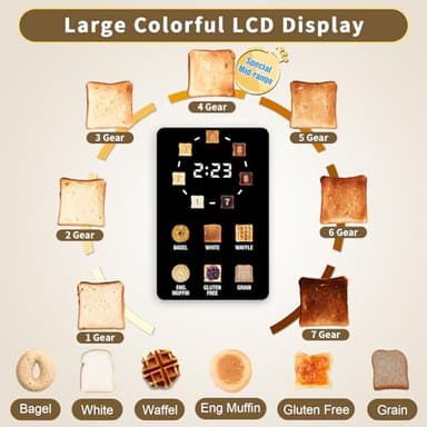 SEEDEEM Toaster 2 Slice, Full Touch Control Stainless Toaster, LCD Display, 50% Faster Heating Speed, 6 Bread Type, 7 Shade Setting, 1.5''Wide Slots, Removable Crumb Tray, 1350W, Silver Metallic - Image 4