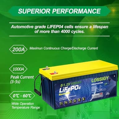 LOSSIGY 48V 100Ah Lithium Battery for Golf Cart, Bluetooth LiFePO4 Battery with 58.4V18A Smart Battery Charger,Perfect for Golf Carts,Trolling Motors, Marine，200A BMS, Peak Current 1000A - Image 5