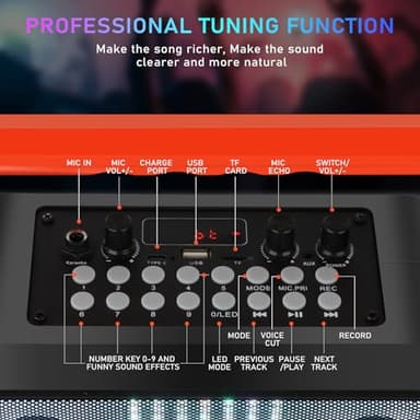 DFTRT Karaoke Machine with Two Wireless Microphones, Portable Bluetooth Speaker with Strobe Lights, Karaoke Machine for Adults & Kids, Karaoke Speaker Supports TF Card/USB, AUX in, FM, REC,TWS - Image 6