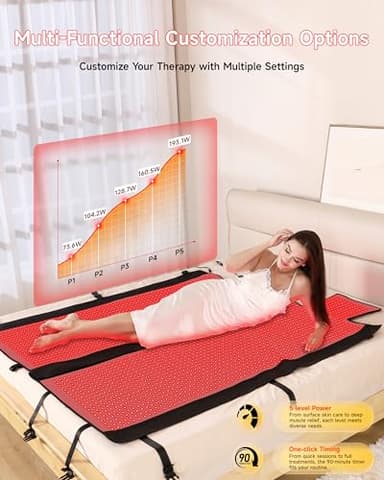 Adracy 2025 Medical-Grade TPU Red Light Therapy Mat, FSA&HSA Eligible 2570 LEDs Full Body Infrared Light Blanket for Pain Relief, 10-90 Min Timer, Includes Goggles & Storage Bag - Image 5