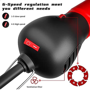 Dragro 2025 Upgraded Sheep Shears 500W, Professional Electric Sheep Clippers, Farm Livestock Grooming Kit, 6 Speed Heavy Duty Electric Shears for Sheep Alpacas Goats Thick Coat Animals - Image 4