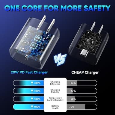 Phone 17 16 15 Pro Charger Fast Charging, 20W USB C Fast Charger Block with 10FT Long Type C Chargers Fast Charging Cable Cord for Phone 17/17 Pro/17 Pro Max/Air/16 Pro Max/16 Pro/15Pro Max/Pro, S24 - Image 5