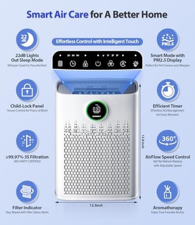 Air Purifiers for Home Large Room, Cover Up to 2400 Ft² with True HEPA Filter, Smart Mode, PM2.5 Air Quality Display, 22dB Sleep Mode, Aromatherapy with 2X-Purification & 360°Air Outlet, HAP603, White - Image 5