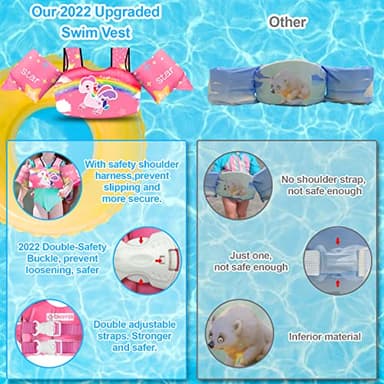 Chriffer Kids Swim Vest Life Jacket for 30-55 Pounds Boys and Girls, Toddler Floaties with Shoulder Harness Arm Wings for 2,3,4,5,6,7 Years Old Baby - Image 7