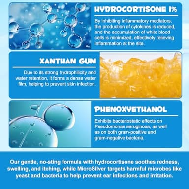 VOSIFSDIY Dog Cat Ear Infection Treatment Drops, Pets Ear Cleaning Drops with 1% Hydrocortisone for Dog & Cats Yeast Infection, Itchy Ear Relief, Pet Ear Care Supplies for Dogs & Cats -2fl oz(2PCS) - Image 9