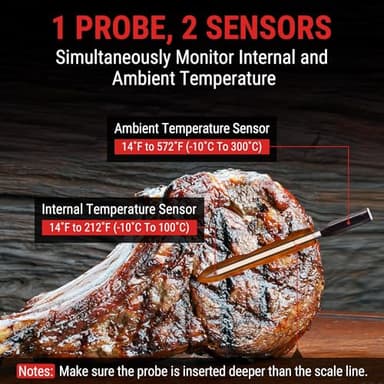ThermoPro TempSpike 500 ft Wireless Meat Thermometer Digital, Bluetooth Meat Thermometer Wrieless for Beef Lamb Chicken Turkey, Smoker Acccessories for Rotisserie Sous Vide BBQ Oven Air Fryer - Image 4