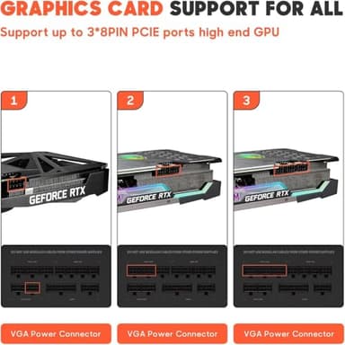 ARESGAME AGT Series 1000W Power Supply, 80+ Gold Certified, Fully Modular, FDB Fan, Compact 140mm Size, 10 Year Warranty, ATX Gaming Power Supply - Image 6