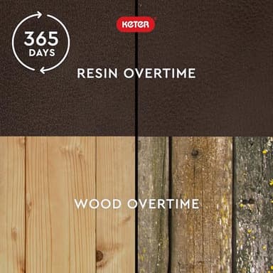 Keter Kentwood 92 Gallon Resin Deck Box-Organization and Storage for Patio Furniture Outdoor Cushions, Throw Pillows, Garden Tools and Pool Floats, Brown - Image 6