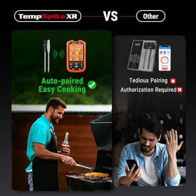 ThermoPro TempSpike 1000FT Wireless Meat Thermometer Digital with 2 Upgraded Ultra-Thin Probe, Kitchen Food Thermometer for Cooking, Turkey, Oven, Smoker, Rotisserie, BBQ, Grill Temperature Indicator - Image 3