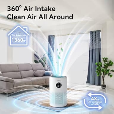 Air Purifiers for Home Pets Large Room Up to 1360 Ft², Tailulu D10 HEPA Air Purifiers for Bedroom with 15dB Sleep Mode, Air Filter for Pet Dander Smoke Odor Dust Pollen with Timer Fragrance Sponge - Image 2