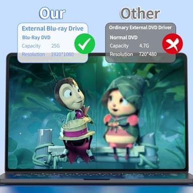 NVOPERANG External Blu-ray Drive, USB 3.0 & Type-C BD/DVD/CD Burner – Portable Blu-ray Player with 3D Playback, Compatible with Windows, Linux, Mac OS (2 IN1) - Image 7