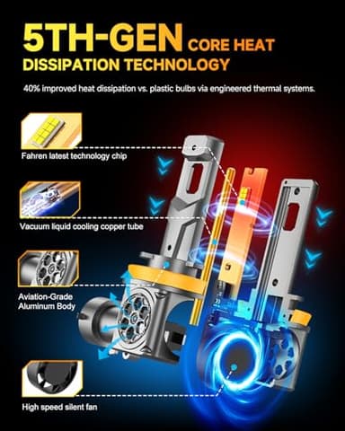 H11/H9/H8 LED Bulbs, [ 𝟓𝐭𝐡-𝐆𝐞𝐧 & 𝐁𝐫𝐢𝐠𝐡𝐭𝐞𝐬𝐭 ] 𝟕𝟎,𝟎𝟎𝟎𝐋𝐌 𝟏𝟐𝟎𝟎% Brighter, Real 1:1 Mini Size Design, 6500K Cool White H11 Fog Bulbs, Plug and Play, CANbus Ready, Pack of 2 - Image 3