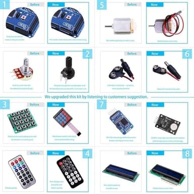 ELEGOO Mega R3 Project The Most Complete Ultimate Starter Kit with Tutorial Compatible with Arduino IDE - Image 6