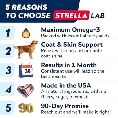 StrellaLab Wild Alaskan Salmon Oil for Dogs - Natural Omega 3 for Dogs & Cats, Itch & Allergy Relief, Skin & Coat Support - Fish Oil Liquid, EPA+DHA Fatty Acids for Hip&Joint, Immune&Heart Health 8 Oz - Image 7