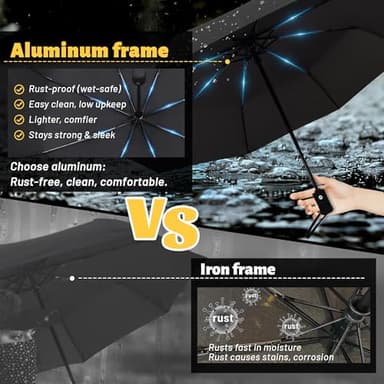 SY COMPACT Travel Umbrella Windproof Automatic Umbrellas Small Compact UV Sun Protection Factory Outlet Umbrella - Image 3