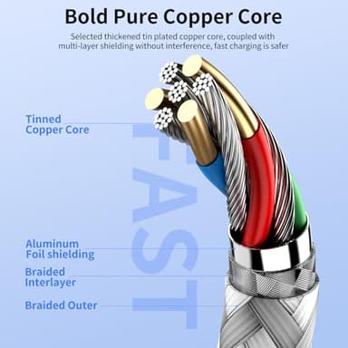 iPhone Charger 6Pack(3/3/6/6/6/10FT) Apple MFi Certified Fast Charging Lightning Cable iPhone Charger Cord Nylon Braided for iPhone 14 13/12/11 Pro Max/XS MAX/XR/XS/X/8/7/Plus/6S iPad and More - Image 3