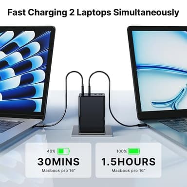 2 Pack 180W USB C Charger Block, Foldable 4-Port GaN Fast Wall Charger, Dual 65W Type C Charging Block, Laptop Fast Charging Adapter for MacBook Pro/Air, iPad, iPhone, Samsung Galaxy Black - Image 2