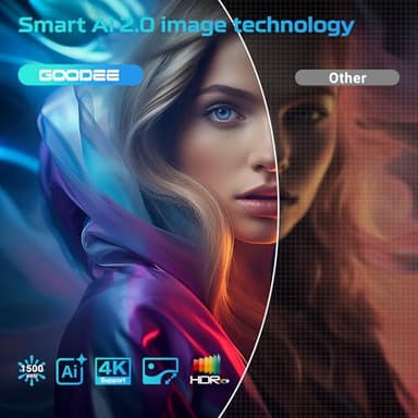 [Google TV/Voice Control]GooDee 4K UHD Smart Projector with WiFi and Bluetooth, Portable Movie Projector with Netflix / Prime Video / YouTube Built-in, Dolby Sound Home Theater for Indoor/Outdoor - Image 6