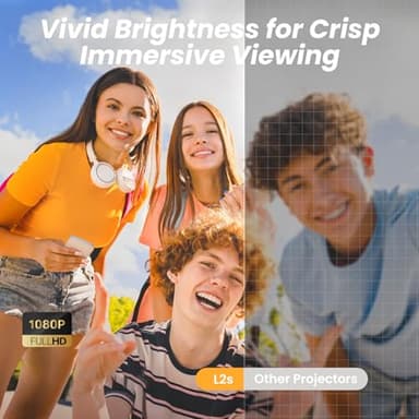 [Sound by JBL & Seamless Autofocus] Yaber 1080P Projector with WiFi 6 and Bluetooth, Portable Outdoor Movie Projector, Home Theater Projector for iPhone/TV Stick/HDMI/USB/Laptop/PS5-Gray - Image 2