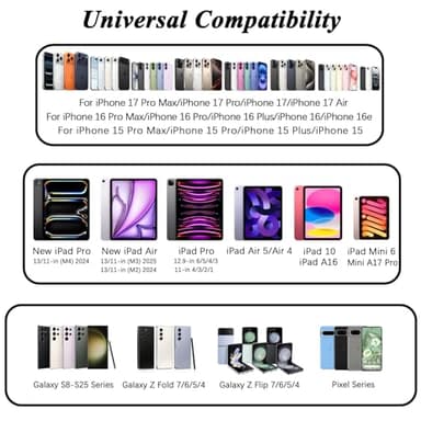 iPhone 17 16 15 Charger,USB C Charger Fast Charging,2Pack Dual Port Fast Wall Chargers Block with 6FT USB C Cable for iPhone 17 Pro Max/17 Pro/17/Air/16 Pro Max/16 Plus/16e/15/iPad Pro/Air/Mini/AirPod - Image 3