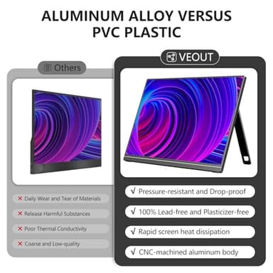Veout 16" Portable Monitor, 1920 * 1200P IPS Laptop Monitor with USB-C, Freesync HDMI Gaming Monitor Featuring a Kickstand, Available in Four Colors, 0.3" Ultra-Slim for Travel and Office Use - Image 8