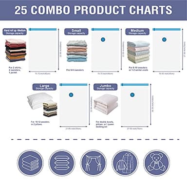 25 Pack Vacuum Storage Bags, Space Saver Vacuum Storage Bags, Vacuum Seal Bags for Clothing, Clothes, Comforters and Blankets, Hand Pump Included - Image 5
