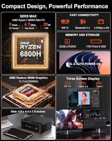 Beelink Mini PC, SER5 MAX Ryzen 7 6800H (8C/16T, Turbo 4.7GHz), 32GB LPDDR5 RAM 1TB PCIe4.0 SSD, Mini Desktop Computers Support 4K Triple Display/WiFi 6/BT5.4/DP+HDMI+USB-C/RJ45 2.5G LAN - Image 2