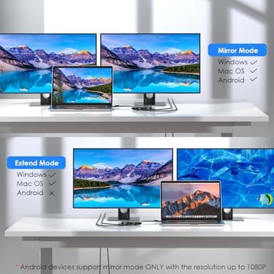 WAVLINK USB C and USB 3.0 to Dual 4K DisplayPort/HDMI Adapter, Displaylink Monitor Splitter Extended Display for Dual Monitor 4K@60Hz, HDMI/DP Splitter Compatible with Mac M1-M4,Window Laptop-Black - Image 4