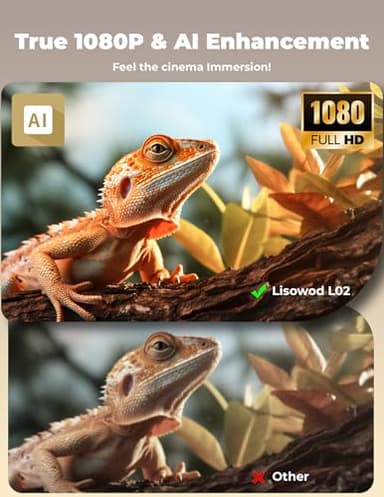 Projector with WiFi and Bluetooth [for Netflix & 600+ Native Apps & 800 ANSI] Outdoor-Projector: Electric Focus & 4P Keystone, Lisowod L02 1080P Portable-Mini-Movie-Projector with Whale TV - Image 7