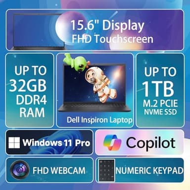 Dell Inspiron 15 3535 Touchscreen Laptop Computer - AMD Ryzen 7 7730U, 128GB RAM, 46TB SSD, 15.6'' FHD Anti-Glare Display, Win 11 Pro, Wi-Fi 6, Ai Copilot, for Business & Student, w/Accessories - Image 3