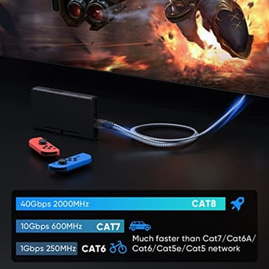 ARISKEEN Cat 8 Ethernet Cable 200 FT, 40Gbps 2000Mhz High Speed Cat8 Network LAN Patch Cord, Nylon Braided Heavy Duty Shielded RJ45 Flat Internet Cable with Clips for Indoor Outdoor - 200 Feet (Grey) - Image 3